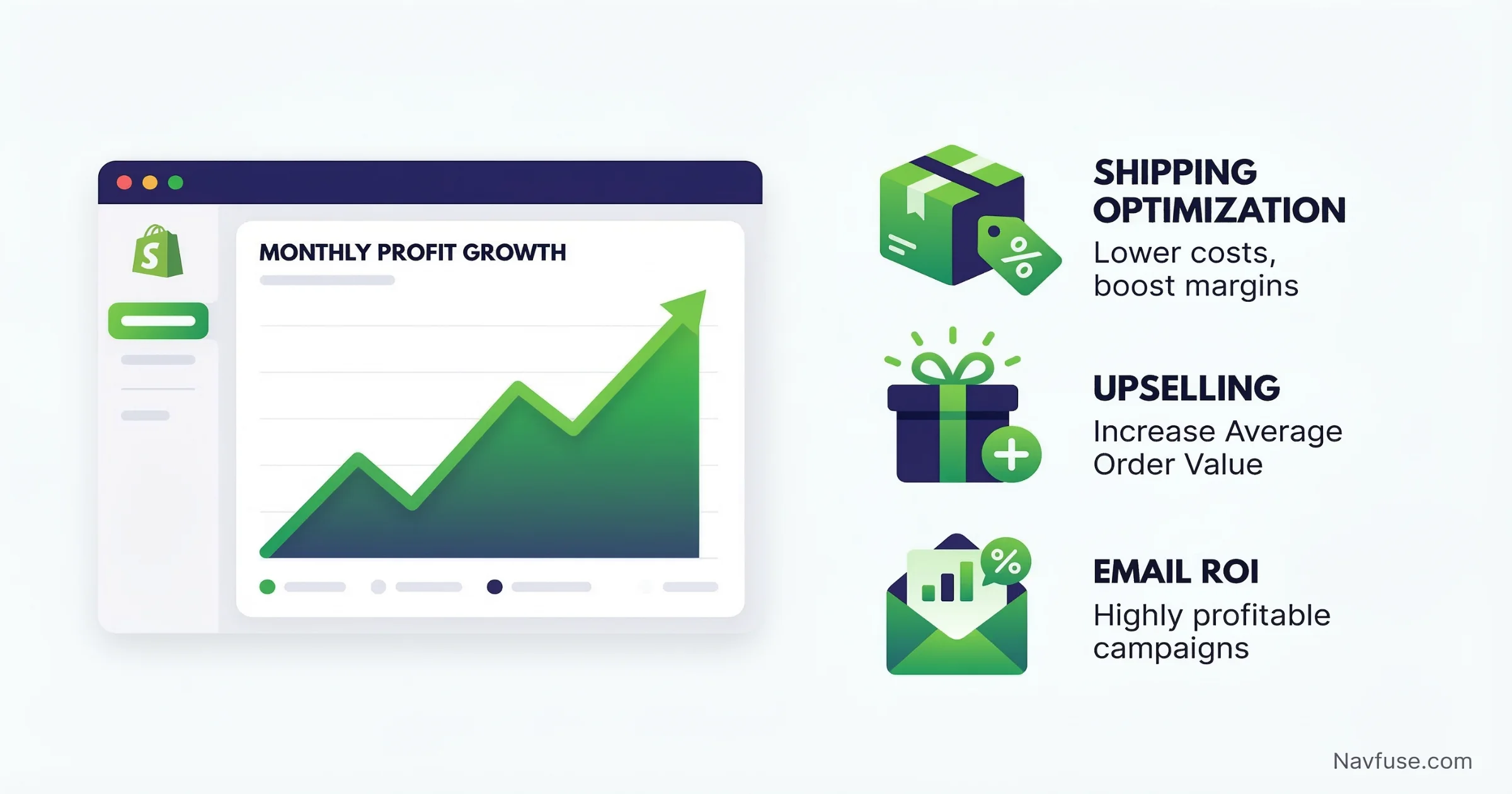 Boost your Shopify store's profit margins with these 10 proven strategies for 2026
